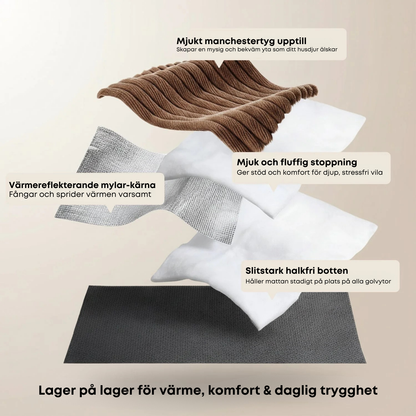 WarmPaws™ - Självvärmande bädd för husdjur